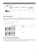 Предварительный просмотр 165 страницы NDS Dometic PSB12-40 Installation And Operating Manual