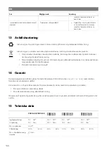 Предварительный просмотр 168 страницы NDS Dometic PSB12-40 Installation And Operating Manual