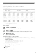 Предварительный просмотр 179 страницы NDS Dometic PSB12-40 Installation And Operating Manual