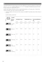 Предварительный просмотр 200 страницы NDS Dometic PSB12-40 Installation And Operating Manual