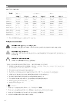 Предварительный просмотр 216 страницы NDS Dometic PSB12-40 Installation And Operating Manual