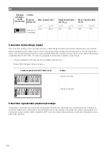 Предварительный просмотр 220 страницы NDS Dometic PSB12-40 Installation And Operating Manual