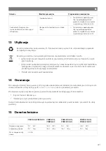 Предварительный просмотр 223 страницы NDS Dometic PSB12-40 Installation And Operating Manual