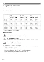 Предварительный просмотр 252 страницы NDS Dometic PSB12-40 Installation And Operating Manual