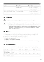 Предварительный просмотр 259 страницы NDS Dometic PSB12-40 Installation And Operating Manual