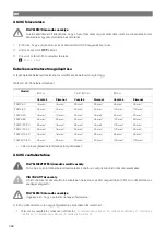 Предварительный просмотр 270 страницы NDS Dometic PSB12-40 Installation And Operating Manual