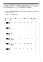 Предварительный просмотр 273 страницы NDS Dometic PSB12-40 Installation And Operating Manual