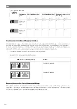 Предварительный просмотр 274 страницы NDS Dometic PSB12-40 Installation And Operating Manual