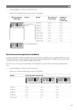 Предварительный просмотр 275 страницы NDS Dometic PSB12-40 Installation And Operating Manual