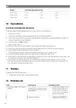 Предварительный просмотр 276 страницы NDS Dometic PSB12-40 Installation And Operating Manual