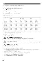 Предварительный просмотр 288 страницы NDS Dometic PSB12-40 Installation And Operating Manual