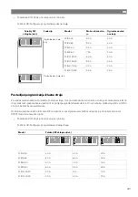 Предварительный просмотр 293 страницы NDS Dometic PSB12-40 Installation And Operating Manual