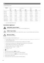 Предварительный просмотр 306 страницы NDS Dometic PSB12-40 Installation And Operating Manual