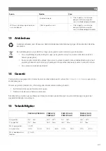 Предварительный просмотр 313 страницы NDS Dometic PSB12-40 Installation And Operating Manual