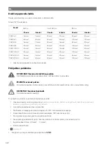 Предварительный просмотр 324 страницы NDS Dometic PSB12-40 Installation And Operating Manual