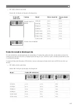 Предварительный просмотр 329 страницы NDS Dometic PSB12-40 Installation And Operating Manual