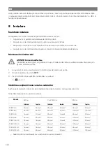 Предварительный просмотр 342 страницы NDS Dometic PSB12-40 Installation And Operating Manual