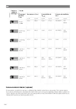 Предварительный просмотр 346 страницы NDS Dometic PSB12-40 Installation And Operating Manual