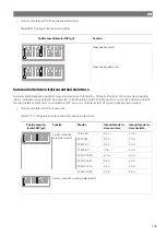 Предварительный просмотр 347 страницы NDS Dometic PSB12-40 Installation And Operating Manual