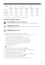 Предварительный просмотр 361 страницы NDS Dometic PSB12-40 Installation And Operating Manual