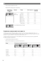 Предварительный просмотр 366 страницы NDS Dometic PSB12-40 Installation And Operating Manual