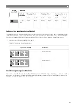 Предварительный просмотр 383 страницы NDS Dometic PSB12-40 Installation And Operating Manual