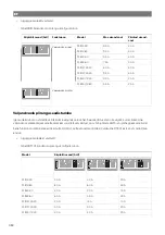 Предварительный просмотр 384 страницы NDS Dometic PSB12-40 Installation And Operating Manual