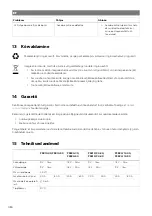 Предварительный просмотр 386 страницы NDS Dometic PSB12-40 Installation And Operating Manual