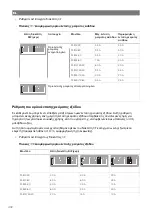 Предварительный просмотр 404 страницы NDS Dometic PSB12-40 Installation And Operating Manual