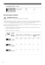 Предварительный просмотр 420 страницы NDS Dometic PSB12-40 Installation And Operating Manual