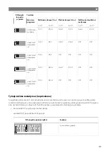 Предварительный просмотр 421 страницы NDS Dometic PSB12-40 Installation And Operating Manual