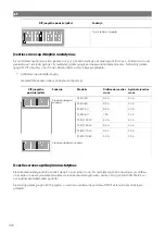 Предварительный просмотр 422 страницы NDS Dometic PSB12-40 Installation And Operating Manual