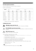 Предварительный просмотр 435 страницы NDS Dometic PSB12-40 Installation And Operating Manual