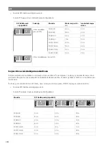 Предварительный просмотр 440 страницы NDS Dometic PSB12-40 Installation And Operating Manual