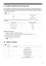 Предварительный просмотр 162 страницы NDS DOMETIC SL12-100 Installation And Operating Manual