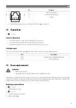 Preview for 16 page of NDS Dometic SMART-IN SM400-12 Operating Manual