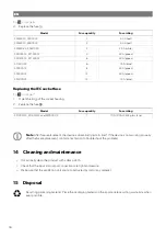 Preview for 17 page of NDS Dometic SMART-IN SM400-12 Operating Manual