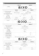 Preview for 19 page of NDS Dometic SMART-IN SM400-12 Operating Manual