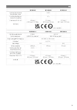 Preview for 20 page of NDS Dometic SMART-IN SM400-12 Operating Manual