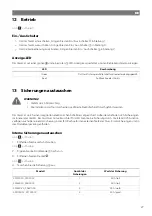 Preview for 28 page of NDS Dometic SMART-IN SM400-12 Operating Manual