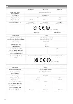 Preview for 31 page of NDS Dometic SMART-IN SM400-12 Operating Manual