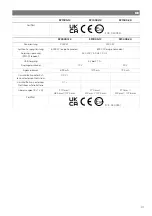 Preview for 32 page of NDS Dometic SMART-IN SM400-12 Operating Manual