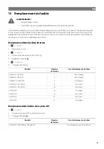 Preview for 40 page of NDS Dometic SMART-IN SM400-12 Operating Manual