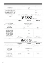 Preview for 43 page of NDS Dometic SMART-IN SM400-12 Operating Manual