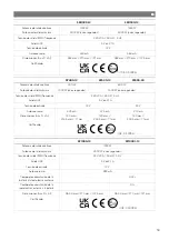 Preview for 54 page of NDS Dometic SMART-IN SM400-12 Operating Manual