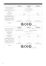 Preview for 55 page of NDS Dometic SMART-IN SM400-12 Operating Manual