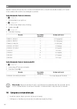 Preview for 63 page of NDS Dometic SMART-IN SM400-12 Operating Manual