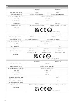 Preview for 65 page of NDS Dometic SMART-IN SM400-12 Operating Manual