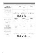 Preview for 77 page of NDS Dometic SMART-IN SM400-12 Operating Manual