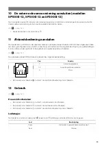 Preview for 84 page of NDS Dometic SMART-IN SM400-12 Operating Manual